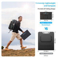 Extreme Lightweight and Compact Foldable Ecosonique 100W Portable Solar Panels Charger for Camping Power Station, Solar Generators, Cell Phones with USB QC3.0, Type-C PD3.0, Anderson and XT60 DC 20V