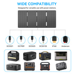 Ecosonique 60W Portable Foldable Solar Panels Charger Fast Charging with USB-C PD3.0 USB-A QC3.0 DC 18V Output ETFE Coating Waterproof for Camping Backpacking Power Station Cell Phones Power Banks